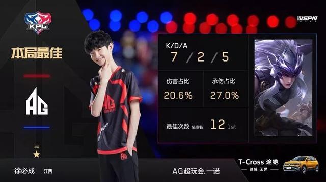 潜力