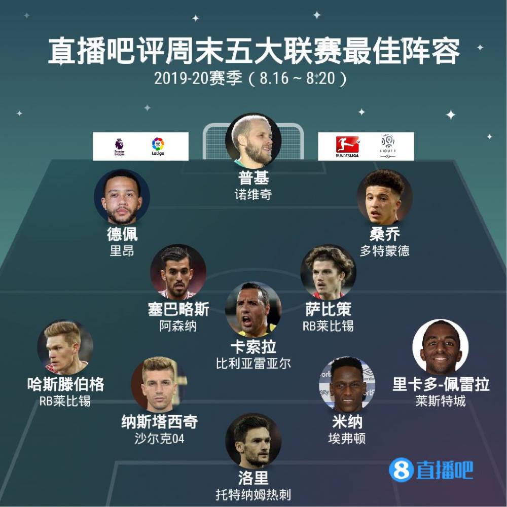 的失误